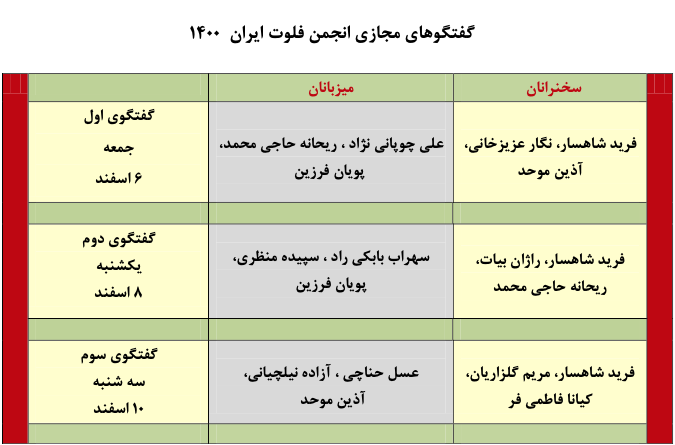 فهرست برنامه های شنود و گفت ۱۴۰۰ 